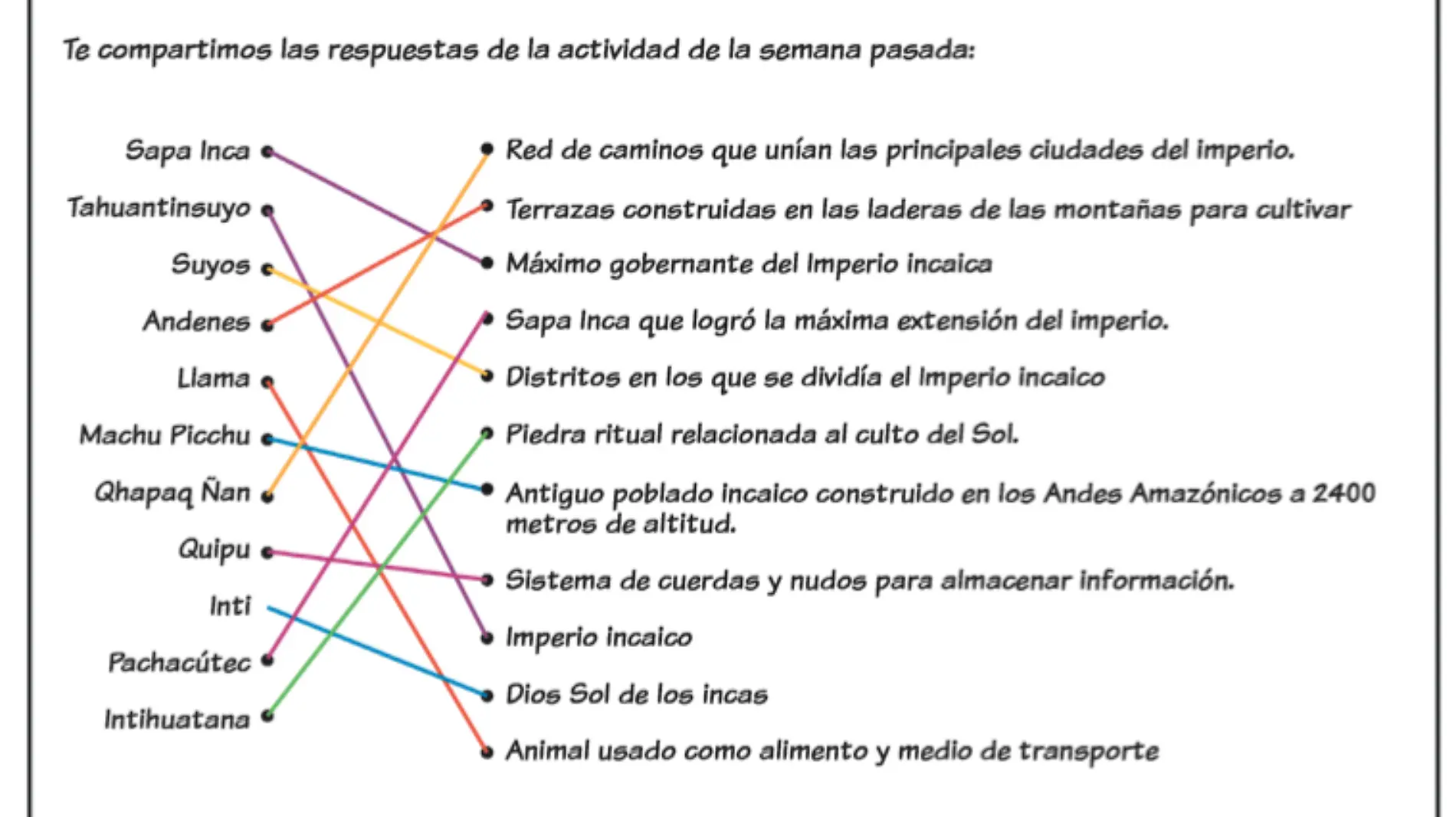 respuesta (2)